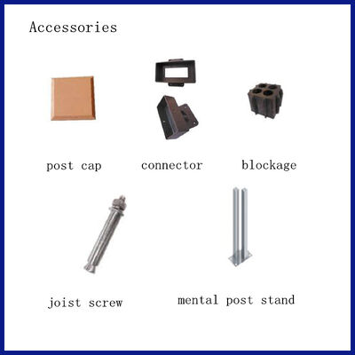 Pagar dan Rel Komposit Kayu-Plastik WPC Dekoratif